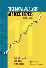 Technical Analysis of Stock Trends 11th edition hind ja info | Majandusalased raamatud | kaup24.ee