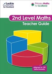 Primary Maths for Scotland Second Level Teacher Guide: For Curriculum for Excellence Primary Maths цена и информация | Книги для подростков и молодежи | kaup24.ee