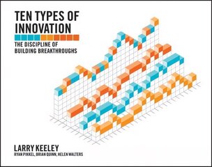 Ten Types of Innovation - The Discipline of Building Breakthroughs: The Discipline of Building Breakthroughs цена и информация | Книги по экономике | kaup24.ee