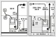 Pompa wody brudnej 500W T79782 STHOR цена и информация | Puhta vee pumbad | kaup24.ee