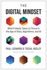 Digital Mindset: What It Really Takes to Thrive in the Age of Data, Algorithms, and AI цена и информация | Книги по экономике | kaup24.ee