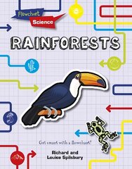 Rainforests цена и информация | Книги для подростков и молодежи | kaup24.ee