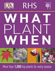 RHS What Plant When: More than 1,000 Top Plants for Every Season hind ja info | Aiandusraamatud | kaup24.ee