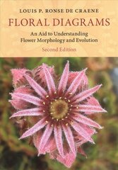 Floral Diagrams: An Aid to Understanding Flower Morphology and Evolution 2nd Revised edition цена и информация | Книги по экономике | kaup24.ee