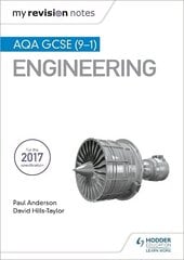 My Revision Notes: AQA GCSE (9-1) Engineering цена и информация | Книги для подростков и молодежи | kaup24.ee