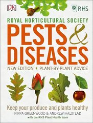 RHS Pests & Diseases: New Edition, Plant-by-plant Advice, Keep Your Produce and Plants Healthy hind ja info | Aiandusraamatud | kaup24.ee