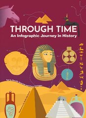 Through Time: An Infographic Journey in History hind ja info | Noortekirjandus | kaup24.ee