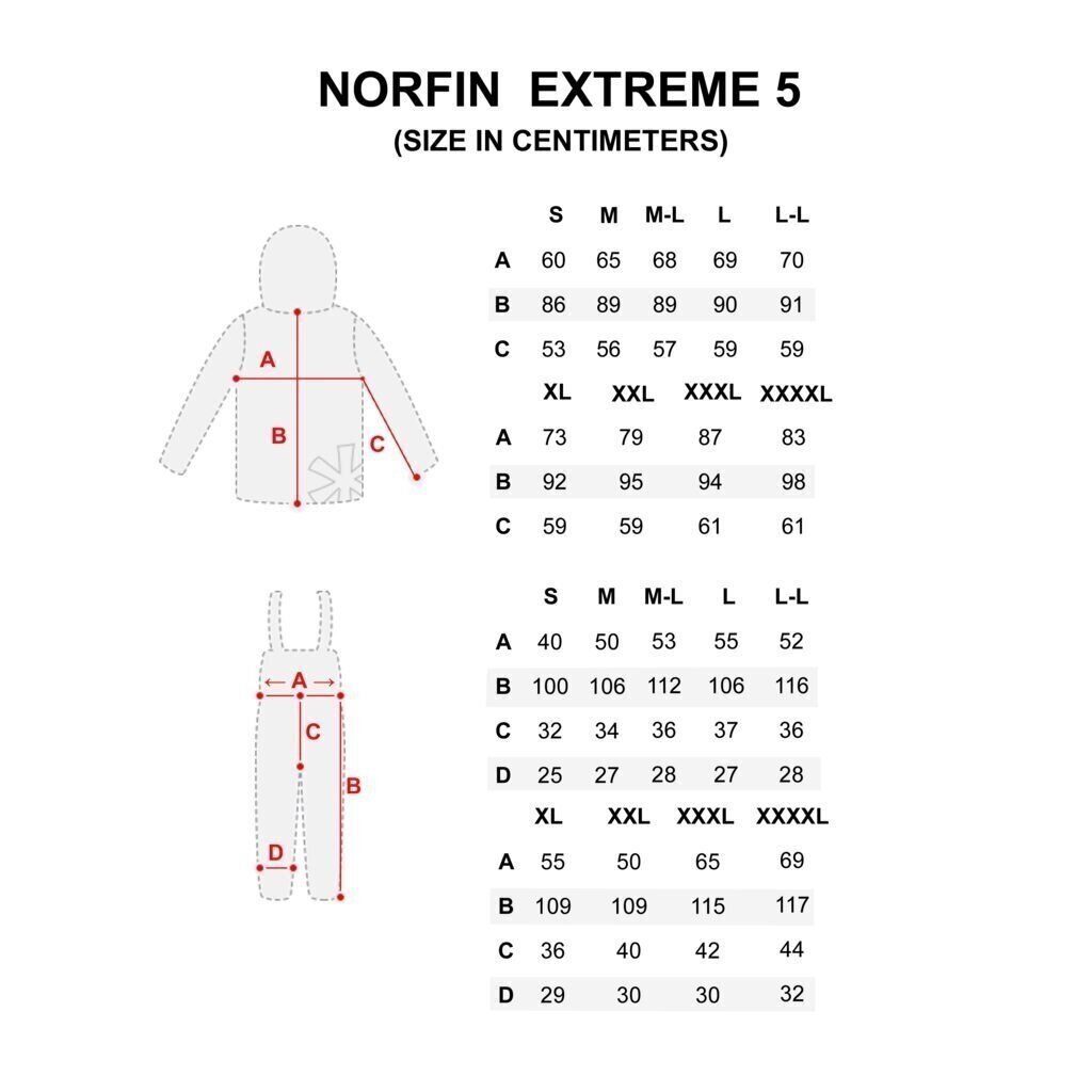 Norfin Extreme 5 talvekomplekt hind ja info | Kalastusriided, kalamehe saapad | kaup24.ee