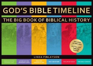 God's Bible Timeline: The Big Book of Biblical History цена и информация | Книги для подростков и молодежи | kaup24.ee