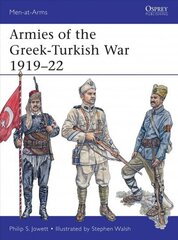 Armies of the Greek-Turkish War 1919-22 hind ja info | Ajalooraamatud | kaup24.ee