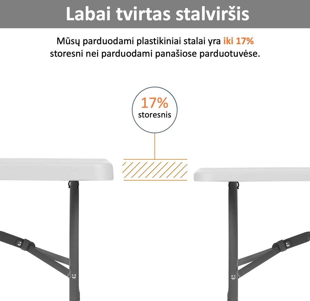 Kokkupandav mööblikomplekt Tonro: laud 120 valge, 4 tooli Europe valge hind ja info | Aiamööbli komplektid | kaup24.ee