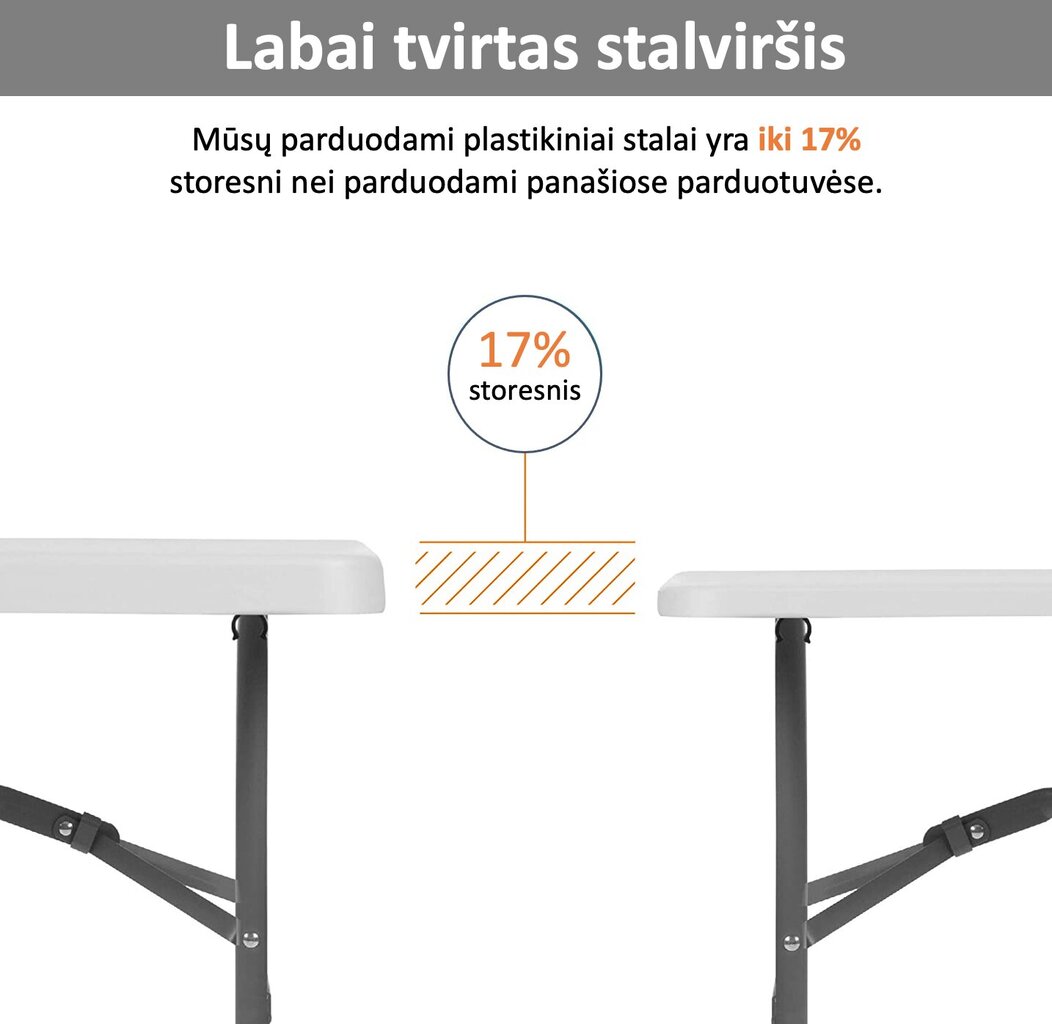 Kokkupandav mööblikomplekt Tonro: laud 120 valge, 4 tooli Europe valge цена и информация | Aiamööbli komplektid | kaup24.ee