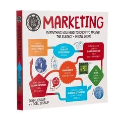 Degree in a Book: Marketing: Everything You Need to Know to Master the Subject - in One Book! цена и информация | Книги по экономике | kaup24.ee