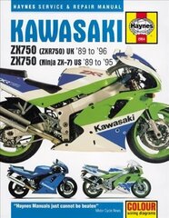 Kawasaki ZX750 Fours цена и информация | Путеводители, путешествия | kaup24.ee