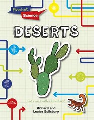 Deserts hind ja info | Noortekirjandus | kaup24.ee