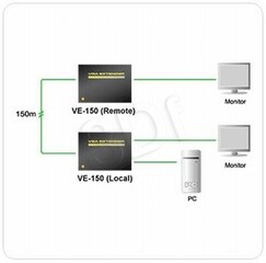 ATEN VE150A Video Extender (150м) цена и информация | Адаптеры и USB-hub | kaup24.ee