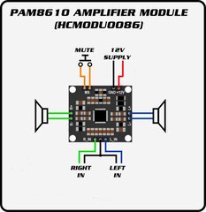 2x15W PAM8610 helivõimendi hind ja info | Robootika, konstruktorid ja tarvikud | kaup24.ee