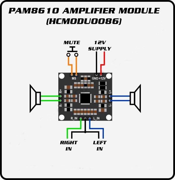 2x15W PAM8610 helivõimendi hind ja info | Robootika, konstruktorid ja tarvikud | kaup24.ee