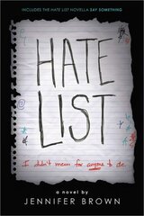 Hate List цена и информация | Книги для подростков и молодежи | kaup24.ee