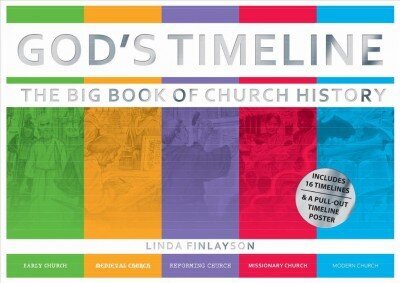 God's Timeline: The Big Book of Church History Revised ed. hind ja info | Noortekirjandus | kaup24.ee