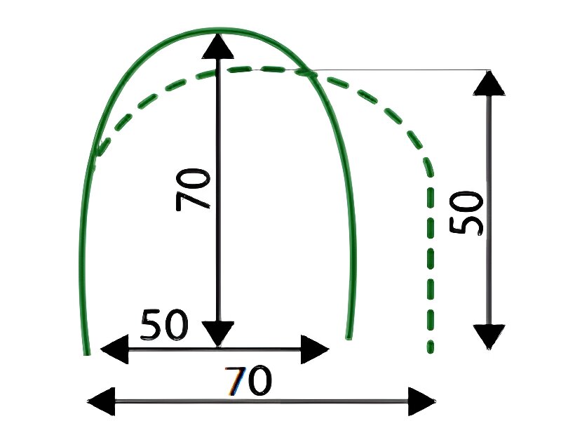 Kiletunnel Vanaema, 3 m hind ja info | Kasvuhooned | kaup24.ee