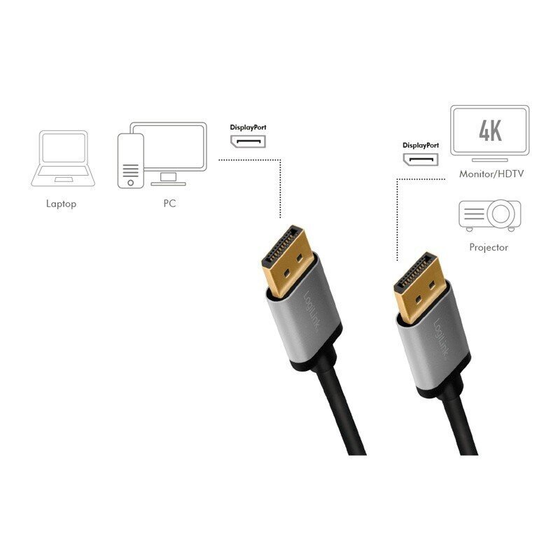 Displayport cable 4K/60 Hz,DP/M do DP/M,alu. 5m hind ja info | Kaablid ja juhtmed | kaup24.ee