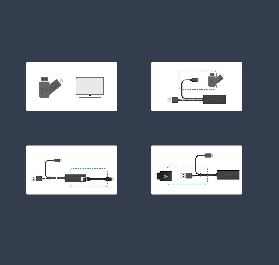 Ugreen 30985, external network adapter USB 100Mbps for Chromecast with 1m cable black цена и информация | USB jagajad, adapterid | kaup24.ee