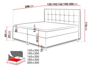 Континентальная кровать CRETE-Magic Velvet 2257-140x200 см цена и информация | Кровати | kaup24.ee