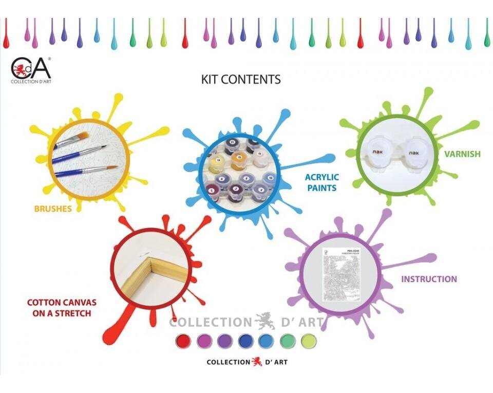 Värvimiskomplekt numbrite järgi 40x50 cm, Collection D'Art, PBN-H150 hind ja info | Maalid numbri järgi | kaup24.ee