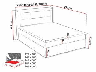 Континентальная кровать PESTO BOX-Victoria 14 863-160x200 см цена и информация | Кровати | kaup24.ee