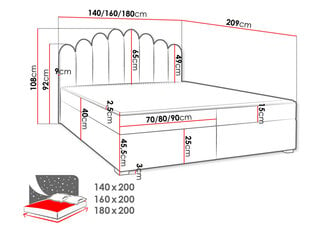 Kontinentaalvoodi BERETINI-Itaka 11-180x200 cm hind ja info | Voodid | kaup24.ee