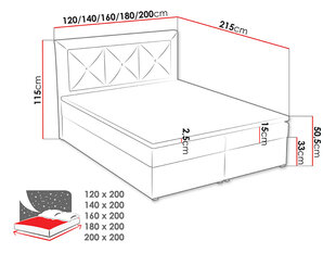 Kontinentaalvoodi KOAY PLUS BOX-Kronos 19 (kangas)-140x200 cm hind ja info | Voodid | kaup24.ee