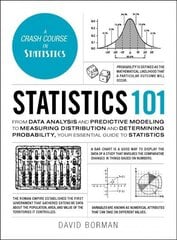 Statistics 101: From Data Analysis and Predictive Modeling to Measuring Distribution and Determining Probability, Your Essential Guide to Statistics цена и информация | Книги по экономике | kaup24.ee