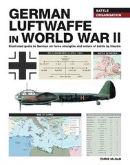 German Luftwaffe in World War II цена и информация | Исторические книги | kaup24.ee