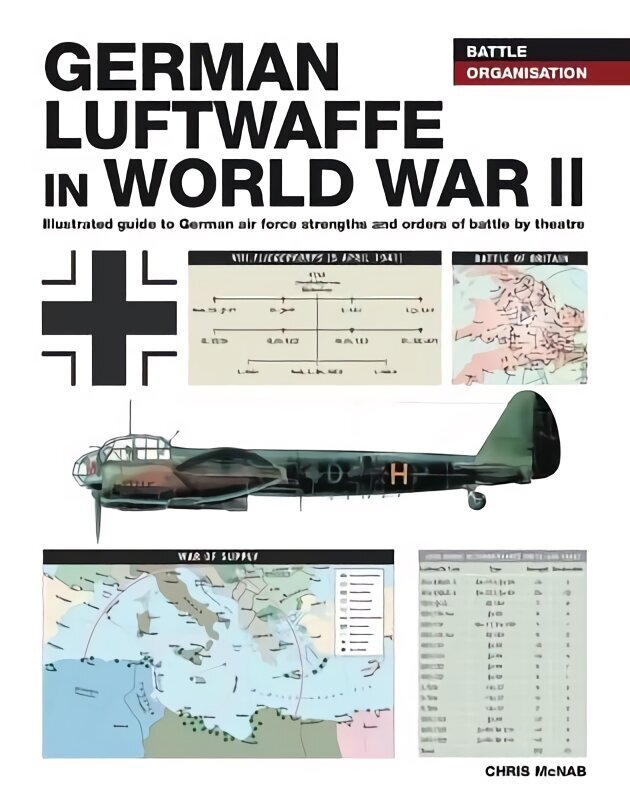German Luftwaffe in World War II цена и информация | Ajalooraamatud | kaup24.ee