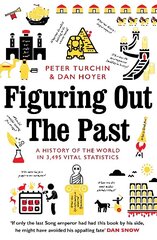 Figuring Out The Past: A History of the World in 3,495 Vital Statistics Main hind ja info | Majandusalased raamatud | kaup24.ee