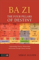 Ba Zi - The Four Pillars of Destiny: Understanding Character, Relationships and Potential Through Chinese Astrology hind ja info | Eneseabiraamatud | kaup24.ee