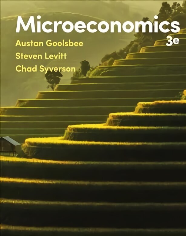 Microeconomics 3rd ed. 2020 hind ja info | Majandusalased raamatud | kaup24.ee