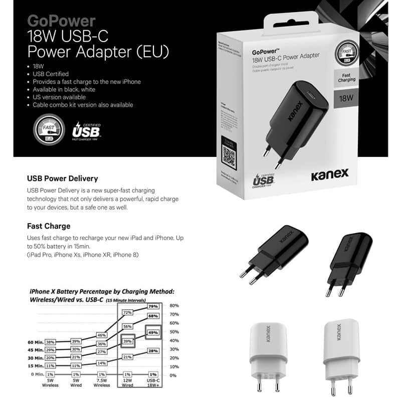 Kroviklis telefonui GoPower 18W USB-C hind ja info | Mobiiltelefonide laadijad | kaup24.ee