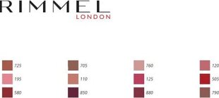 Карандаш для губ Rimmel London Lasting Finish, 1,2 г, 580 Bitten Red цена и информация | Помады, бальзамы, блеск для губ | kaup24.ee