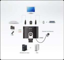 Aten CS692-AT цена и информация | Адаптеры и USB-hub | kaup24.ee