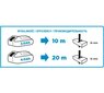 Akuga tikksaag 18V, GRAPHITE 58G011 цена и информация | Elektrilised saed, mootorsaed ja tarvikud | kaup24.ee