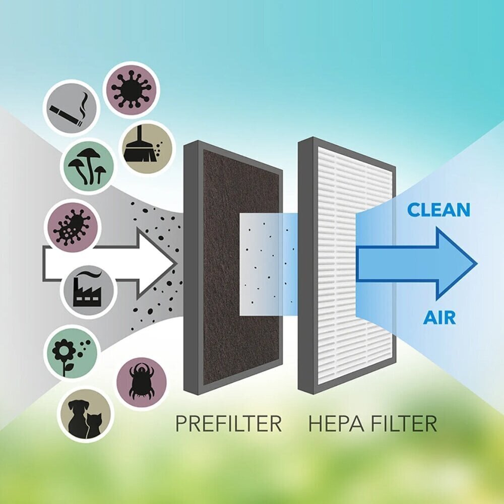 Õhukuivati ja õhupuhati TTK 27 HEPA hind ja info | Õhukuivatid | kaup24.ee