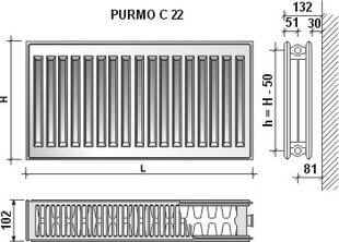 Radiaator PURMO C 22 600-600 hind ja info | Keskkütteradiaatorid, konvektorid | kaup24.ee