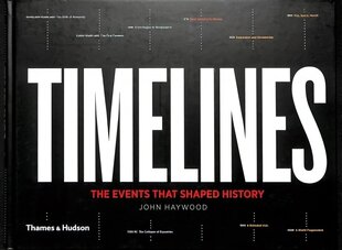 Timelines: The Events that Shaped History цена и информация | Исторические книги | kaup24.ee