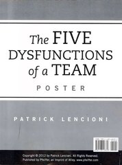 Five Dysfunctions of a Team 2e - Poster: Poster 2E 2nd Revised edition hind ja info | Majandusalased raamatud | kaup24.ee