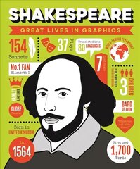 Great Lives in Graphics: Shakespeare цена и информация | Книги для подростков и молодежи | kaup24.ee