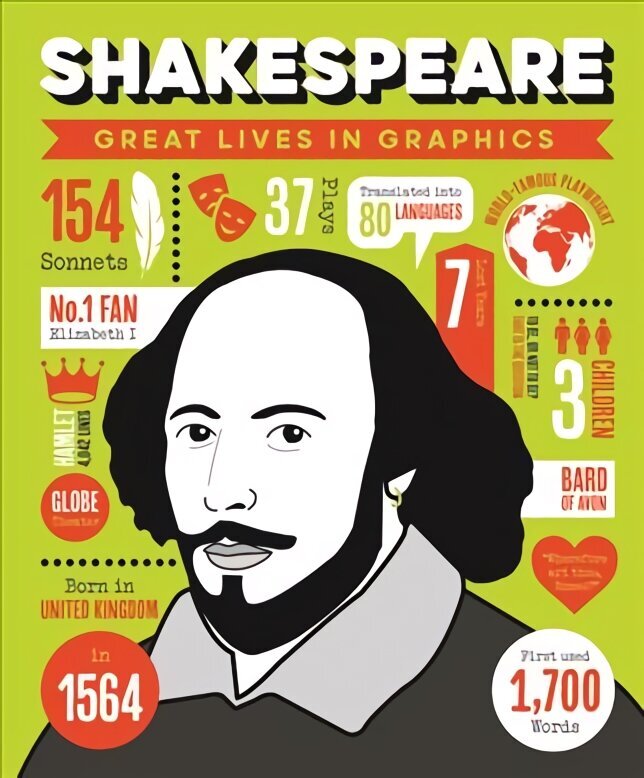 Great Lives in Graphics: Shakespeare цена и информация | Noortekirjandus | kaup24.ee