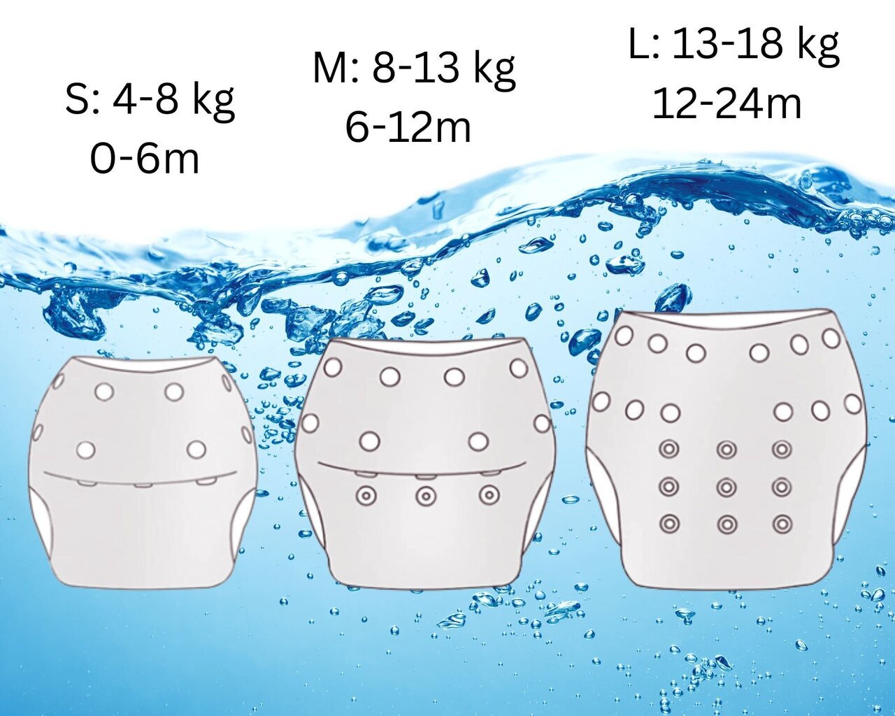 Lekkekindlad ujumispüksid koos veekindla kotiga, korduvkasutatavad ujumismähkmed Baby Planet, trukkidega reguleeritav suurus, 4-18 kg (0-24 kuud) suurus 68/74/80/86/92/98 hind ja info | Ujumisriided beebidele | kaup24.ee