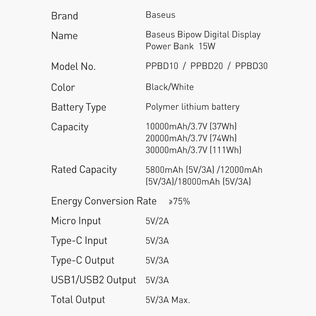 Baseus Bipow 20000mAh 15W white (Overseas Edition) + USB-A - Micro USB 0.25m white (PPBD050102) hind ja info | Akupangad | kaup24.ee
